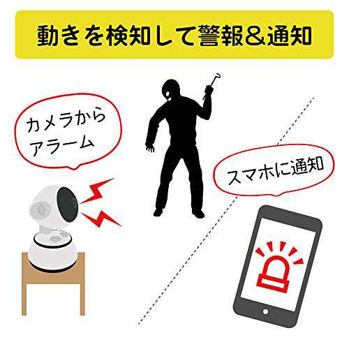 Broadwatch 360度 見守りカメラ スマホ連携 通話可能 夜間撮影 録画機能 防犯 監視カメラの通販はau PAY マーケット -  HATINANA | au PAY マーケット－通販サイト