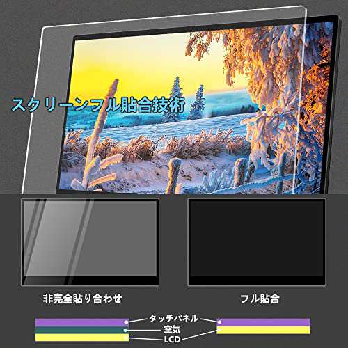 ViewNico OLED モバイルモニター4Kタッチパネル15.6インチ100% DCI-P3