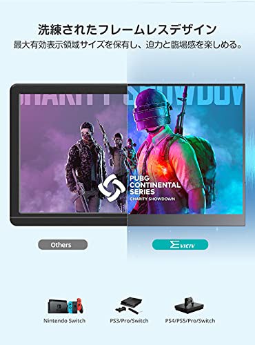 EVICIV モバイルモニター モバイルディスプレイ 17.3インチ ゲーム