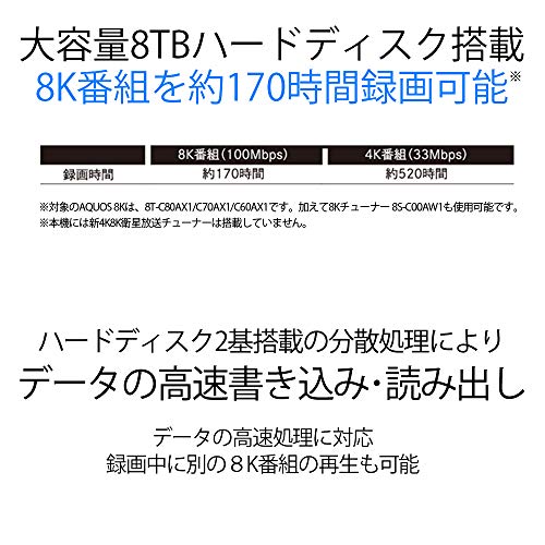 シャープ USBハードディスク 新4K8K衛星放送録画・再生対応 大容量8TB 8R-C80A1 ハードディスクレコーダー