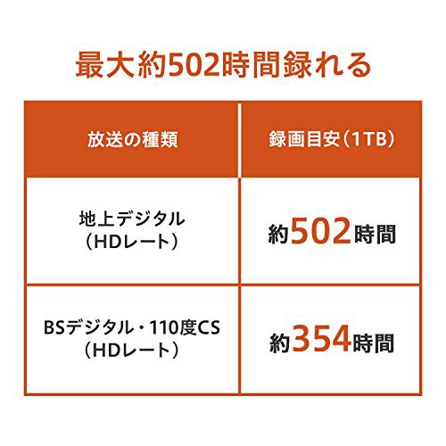 I-O DATA 外付けHDD ハードディスク 4TB テレビ録画 ディーガ&ビエラ