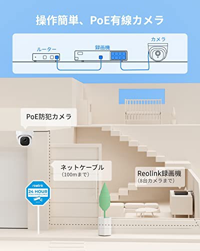 500万画質 AI人車検知Reolink 8チャンネル PoE防犯カメラセット 屋内外