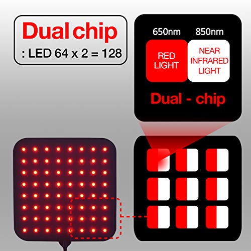 Cirius 近赤外線LEDパッド 軽量 薄型 温熱器 USBタイプ 生活防水 2.5ｍｍ 3段階温度 タイマー機能 座り仕事 温熱ケア オフィス 作業 運転中 秋冬 暖房 家庭用 シリアス 腰 足