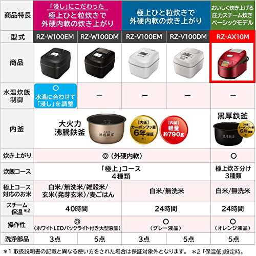 日立 炊飯器 5.5合 圧力&スチームIH ふっくら御膳 本体日本製 黒厚鉄釜