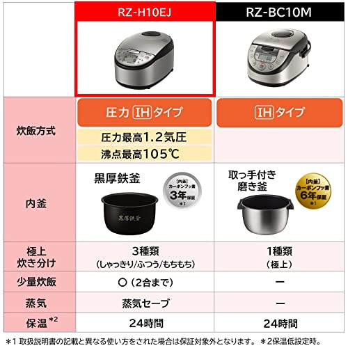 日立 炊飯器 5.5合 圧力IH 一人暮らし RZ-H10EJ S シルバー 日本製 黒厚