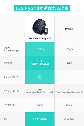 Anker Eufy RoboVac L35 Hybrid (ロボット掃除機) 水拭き両用 / 3200Pa