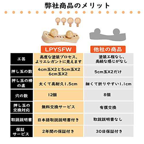 LPYSFW ツボ押しマッサージボール 玉3種6個入 お尻 腰 背中 肩 首 誕生日 プレゼントの通販はau PAY マーケット - HATINANA  | au PAY マーケット－通販サイト