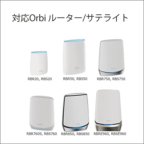 送料込】ネットギアORBI RBR20とRBS20セット。Wifiメッシュ - PC周辺機器