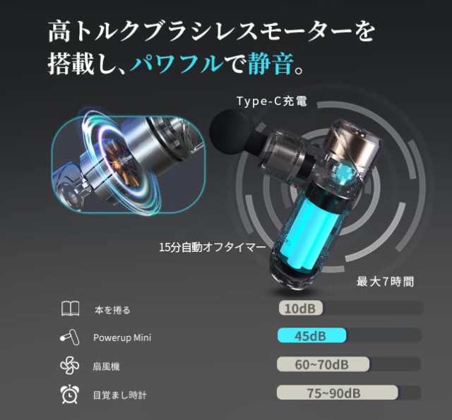 日本ブランドPOWER UP エステMINI 筋膜リリースガン 4段階強力振動 6種類アタッチメント 6mm振幅 収納ケース 携帯便利 筋膜ガン  ハンディガン 全身リフレッシュ道具 トータルボディケア きんまくリリースガン Type-C充の通販はau PAY マーケット - HATINANA |  au PAY ...