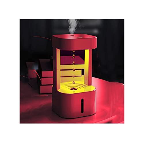 加湿器 卓上,大容量 抗重力式加湿器,水逆流 加湿量,空焚き防止 静音 乾燥対策 自動オフ安全スイッチ,寝室 リビング コンビニ/会社/家庭/学校適用（本製品は5A-2Aの大型プラグのみ対応しております.製品が正常に動作しない場合は、本製