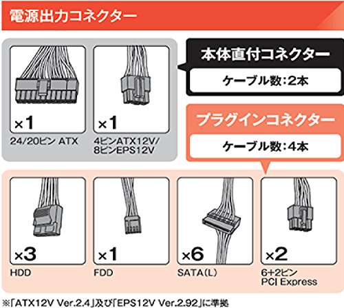 玄人志向 電源 KRPW-BKシリーズ 80PLUS Bronze 750W ATX電源 KRPW-BK750W/85+の通販は