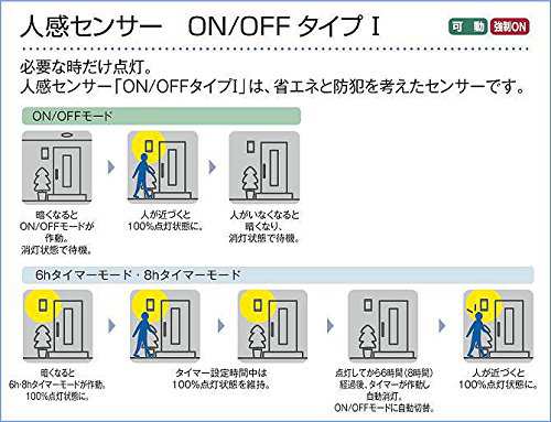 大光電機（ＤＡＩＫＯ） 人感センサー付アウトドアライト 【ランプ付