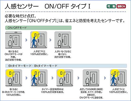 大光電機（ＤＡＩＫＯ） 人感センサー付アウトドアライト 【ランプ付】　LED電球 4.2W（E17） 電球色 2700K DWP-41069Y