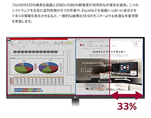 公式】 29WQ500-B | モニター | LG JP