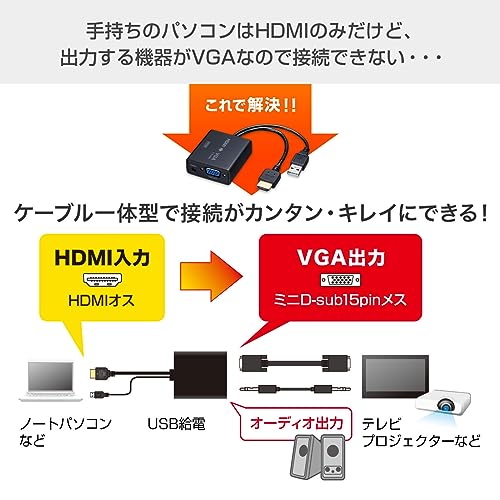 サンワサプライ HDMI信号VGA変換コンバーター VGA-CVHD6の通販は
