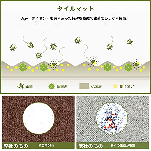 タイルカーペット 40枚セット 大判サイズ 45*45cm BITTOP ジョイント