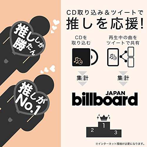 バッファロー iPhone スマホ CD 取り込み CDレコーダー パソコン不要