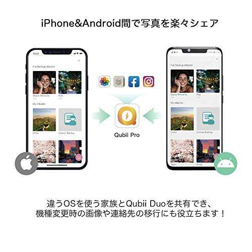 Maktar Qubii Duo USB Type A ホワイト (microSD 128GB付) 充電し