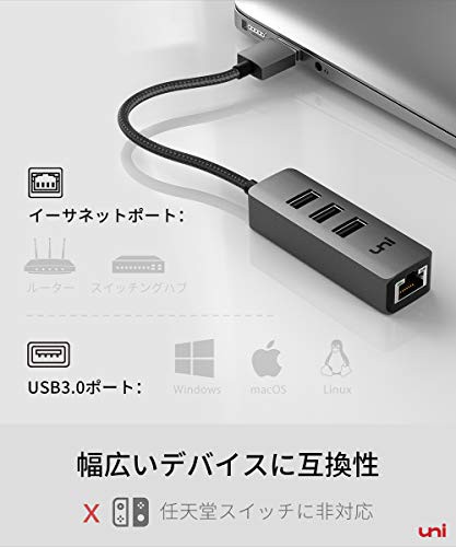 USB ハブ USB LAN 変換アダプター 4ポート uni www.npdwork.net
