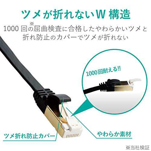 エレコム LANケーブル Cat7 爪折れ防止 フラット 5m ブラック ECLD