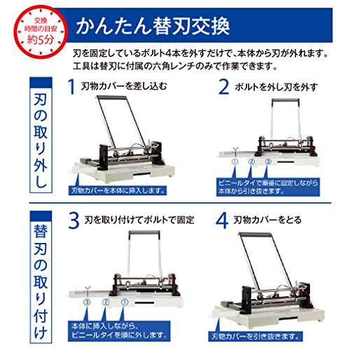 プラス 簡単替刃交換 断裁機 専用替刃 PK-513LNH 26-301