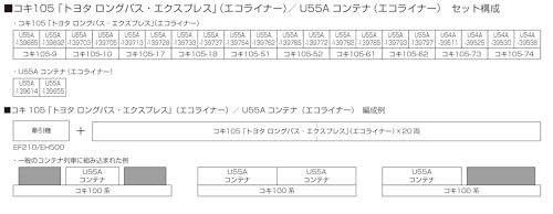 KATO Nゲージ コキ105 トヨタ ロングパス・エクスプレス エコライナー 10両セット 10-1983 鉄道模型 貨車