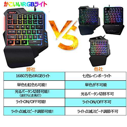 片手キーボード マウス コンバーター セット switch対応 キーボード