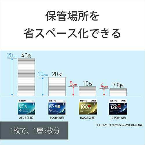 25枚(地デジ約375時間)ドラマ・アニメまとめ保存】 ソニー / 25枚入り