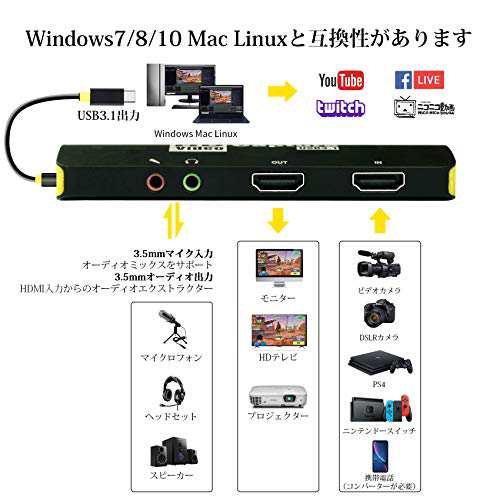 Basicolor3217 キャプチャーボード HDMI USB3.1 1080P 60FPS、任天堂Switch PS4 PS5 Xbox Wii  U ウェブカメラ PS3に対応、1080P HDMI パ