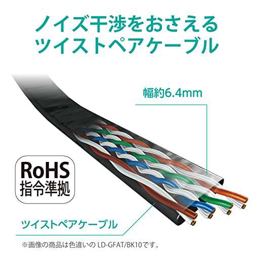 エレコム LANケーブル CAT6A 7m ツメが折れない 爪折れ防止コネクタ