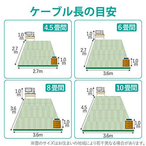 エレコム LANケーブル CAT6A 2m ツメが折れない 爪折れ防止コネクタ