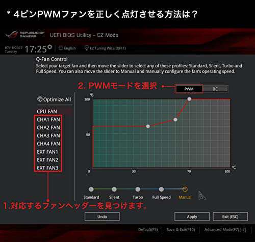 EZDIY-FAB 120mm PWM白色PCケースファン LEDリングファン 静音タイプ PCケース用白色LED PWMケースファン -  3本1セット（3個白い 4ピン）の通販はau PAY マーケット - HATINANA | au PAY マーケット－通販サイト