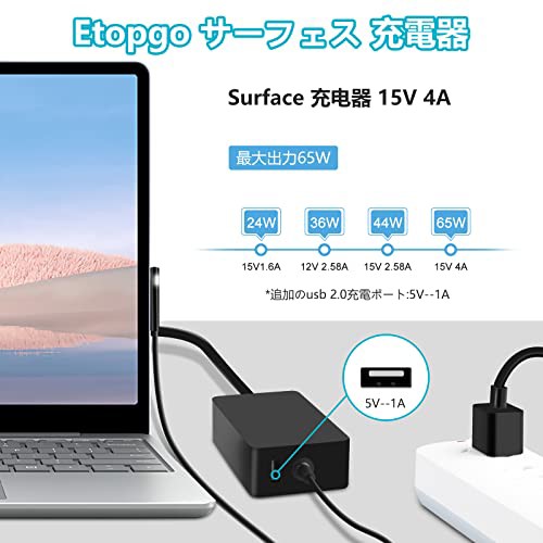 Etopgo Surface 充電器 サーフェス 充電器 Surface Pro 充電器 65W