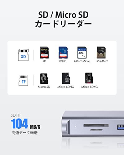 LENTION 11in1 縦置き USB C ドッキングステーション 4K@60Hz HDMI ...