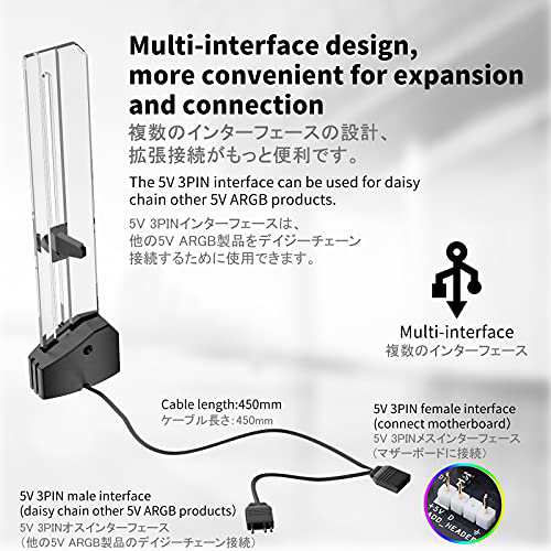 Novonest GPUブラケット グラフィックボード 汎用ビデオカードホルダー