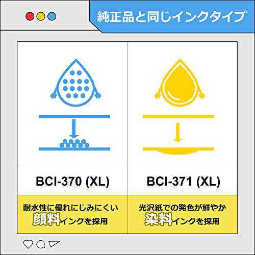 マタインク】BCI-371XL BCI-370XL 互換インクカートリッジ キヤノン