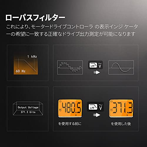 KAIWEETS 6000 カウント 自動レンジ クランプ メーター テスター AC|DC