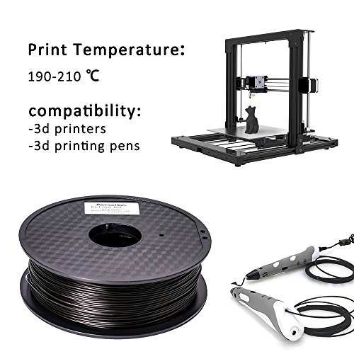 Pxmalion PLA 3Dプリンター用フィラメント素材 マテリアルPLA樹脂材料