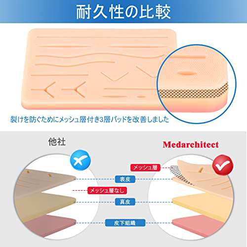 Medarchitect縫合練習キット 縫合セット 医療縫合トレーニング