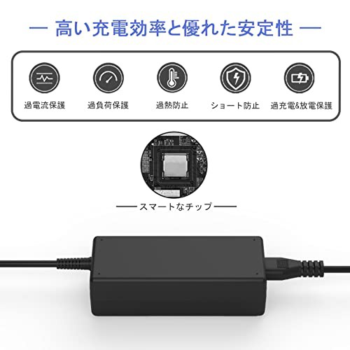 UNAWUDOH HP 45w 交換用ACアダプター ノートパソコン 充電器 HP