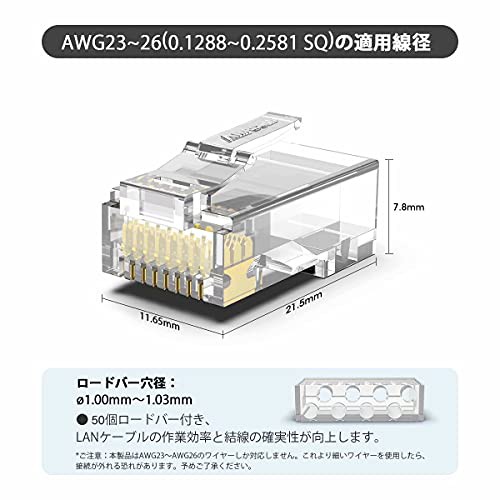 AMPCOM RJ45コネクタ ロードバー付 8P8C(8極8芯) UTP CAT5E CAT6 1000Mbps 50個入 単線ヨリ線対応  つめ折れ防止 LANケーブル用コネクタ rの通販はau PAY マーケット - HATINANA | au PAY マーケット－通販サイト