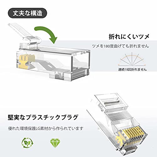 AMPCOM RJ45コネクタ ロードバー付 8P8C(8極8芯) UTP CAT5E CAT6 1000Mbps 50個入 単線ヨリ線対応  つめ折れ防止 LANケーブル用コネクタ rの通販はau PAY マーケット - HATINANA | au PAY マーケット－通販サイト