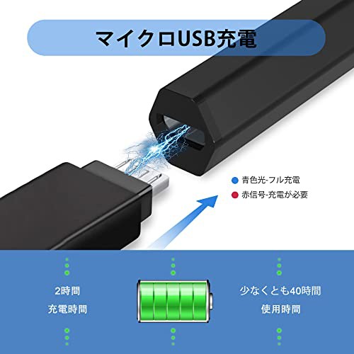 Surface用タッチペン 磁気スタイラスペン 4096消しゴムボタン付き感圧性極細 3つ替え芯付き 充電式サーフェス ペン Surface pro  7/6/5/4/