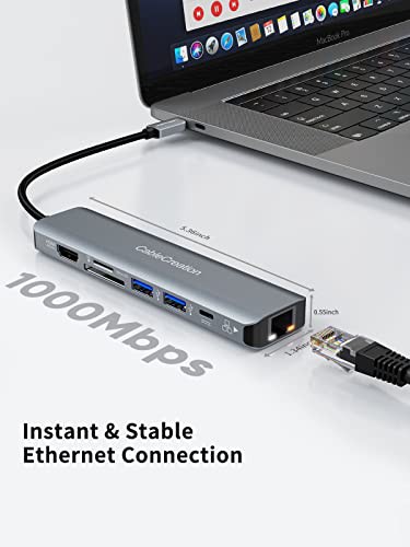 USB C ハブ, CableCreation 7-in-1 USB Type C ハブ 4K 60Hz HDMI