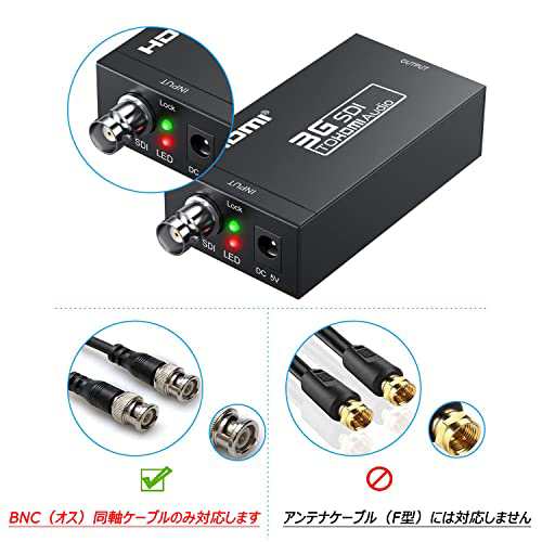 BLUPOW SDI to HDMI コンバーター 3G-SDI/HD-SDI/SD-SDI to HDMI変換器 