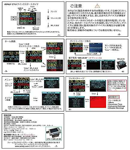 AVHzY CT-3 USB3.1テスター 電流電圧テスターチェッカー クイック