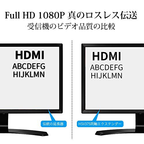 HDMI 延長器 (エクステンダー) 同軸ケーブル最大300M延長 高速信号