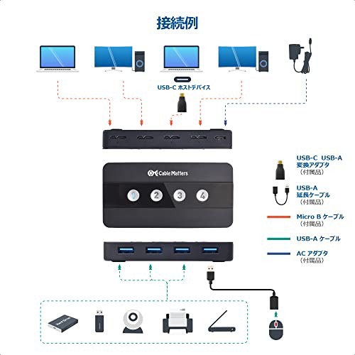 Cable Matters USB切替器 4ポート USB 3.0 4台PC用 4入力4出力 5Gbps ...