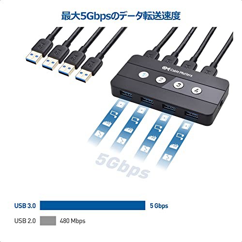 Cable Matters USB切替器 4ポート USB 3.0 4台PC用 4入力4出力 5Gbps