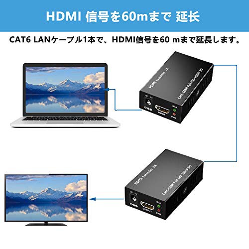 HDMI エクステンダー LAN 延長器 60m ロスレス伝送 フルHD 1080P HDCP1